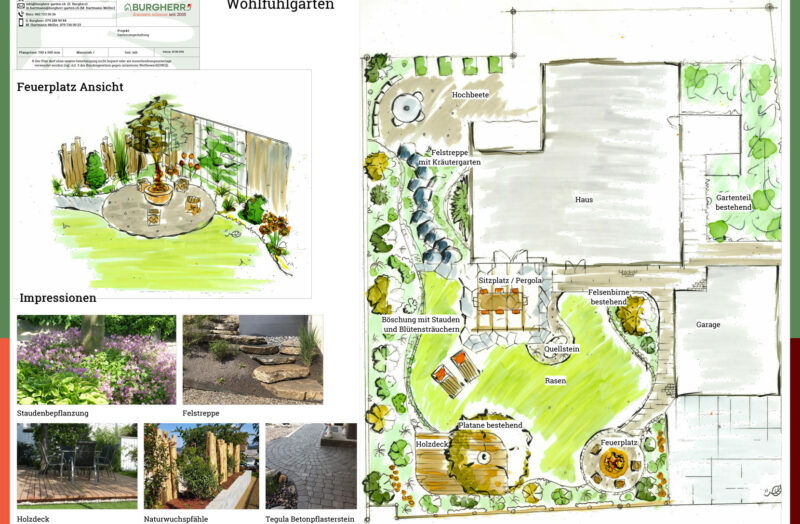 Wohlfühlgarten Wohlfühlgarten